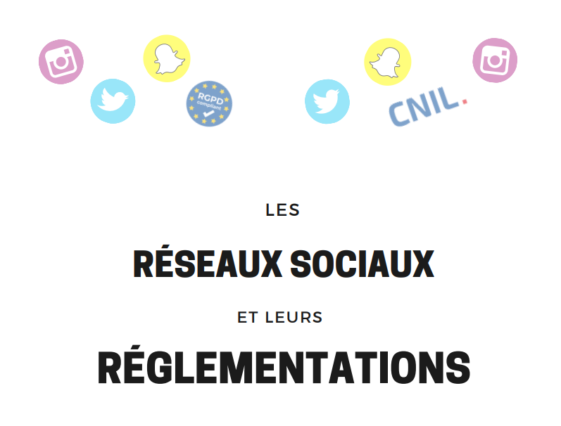 Projet de Demphis Dibi sur les réseaux sociaux